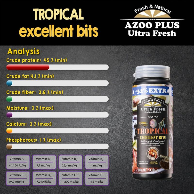 TROPICAL Excellent bits