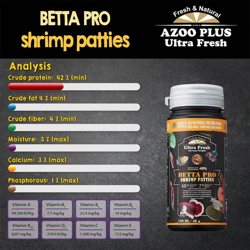 BETA PRO shrimp patties