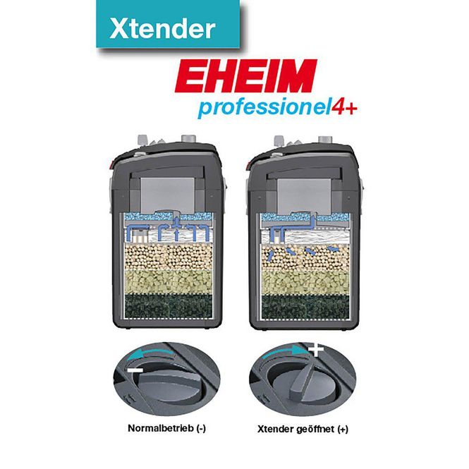 Huvudbild Eheim Ytterfilter Professionel 4+ 350t Med ...